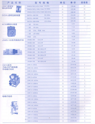 重慶供應優質電感器與萬能式空氣斷路器，金漢電纜專業批發